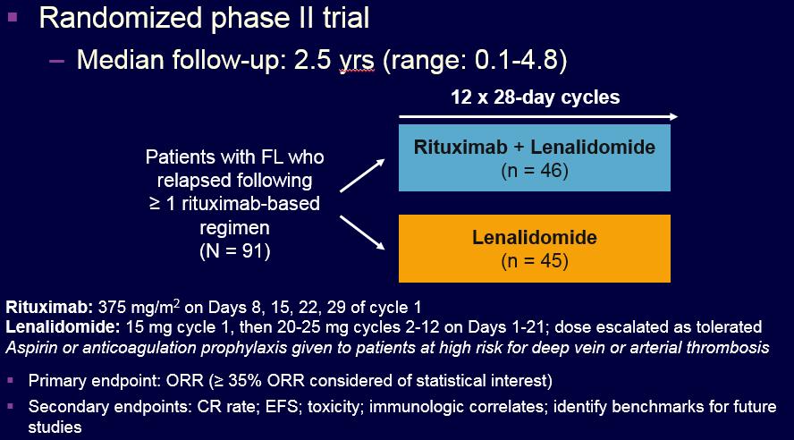 CALGB 50401: Lenalidomide Randomized Trial of Lenalidomide Alone Versus Lenolidamide