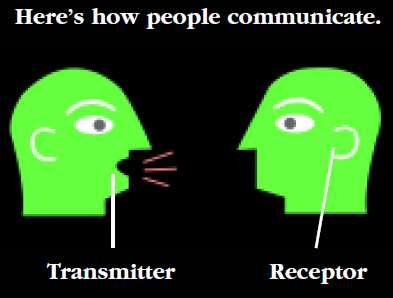 The brain is a communications center