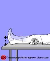 Progress using strength training principles. Knee extensor strengthening in supine without weights To strengthen the knee extensors. To strengthen the muscles at the front of your thigh.