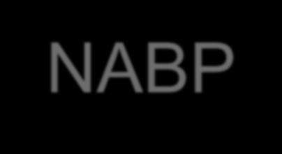 Earlier Initiatives by NABP NABP e-advertiser Approval CM Program Includes website review and license verification Advantages Shorter processing time and lower cost than