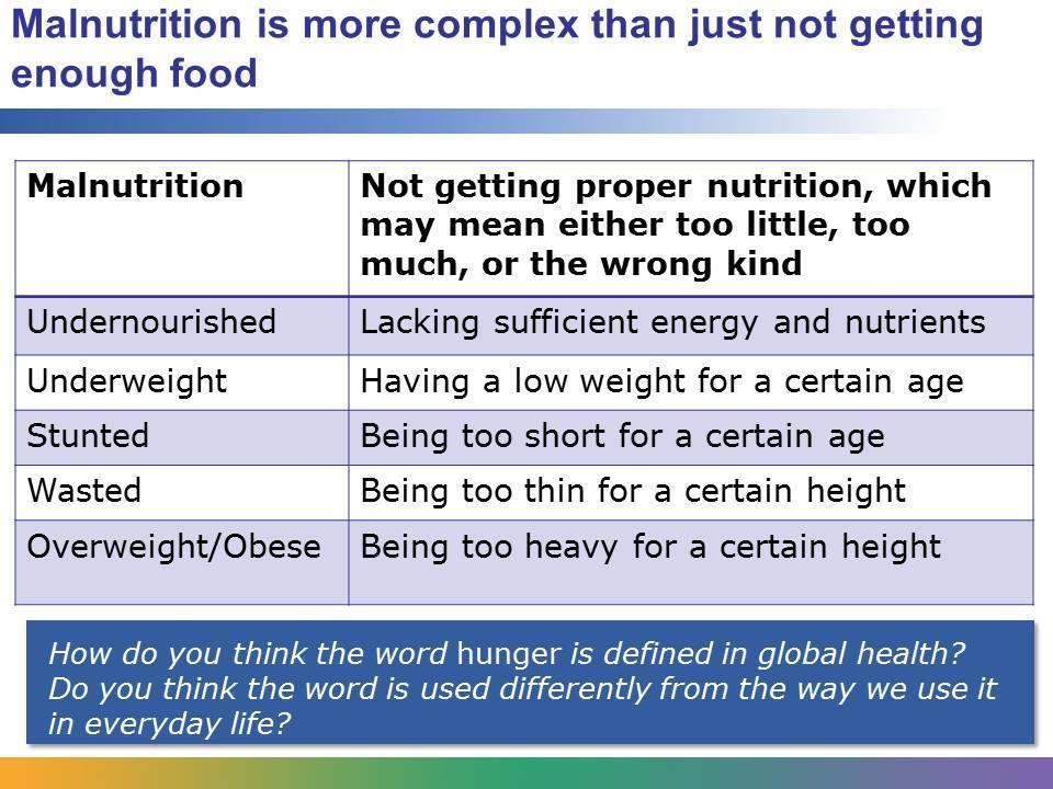 When we talk about malnutrition in global health, we are talking about a subject that is more complex than people not getting enough to eat.
