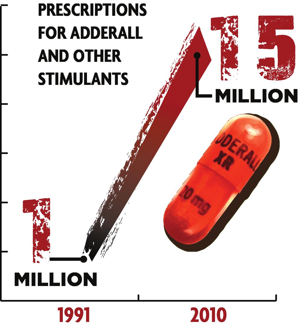 Adderall as a Party Drug An article in The Dartmouth outlined how college students abused the drug by crushing the pill and then snorting the powder.