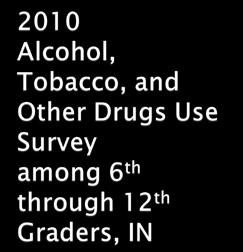 Tobacco, and Other Drug Use