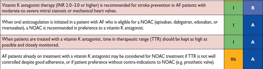 Anticoagulation Options VKA for patients with moderate/severe mitral stenosis or mechanical heart