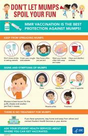 Mumps in Massachusetts 2016 2018 to date Pediatric cases of mumps: only 5% (26/475) of all confirmed* cases in MA have been in the 17 and under age group.