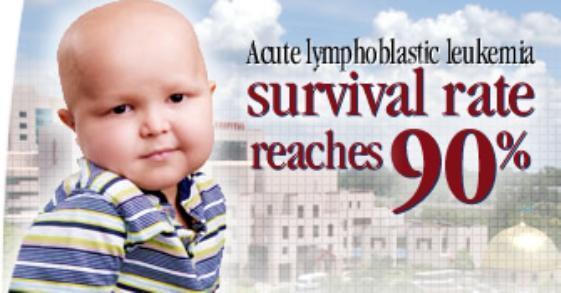 St. Jude Hospital Leukemia is one of the most common childhood cancers. It occurs when large numbers of abnormal white blood cells fill the bone marrow and sometimes enter the bloodstream.