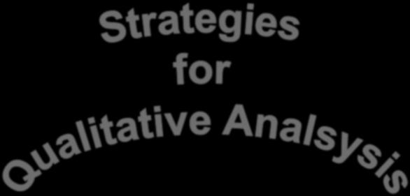 Analytical Aids In addition to writing up notes there should be a record of additional information. 1. Summaries 2. Self memos 3. Photographs Classification of Strategies DEDUCTIVELY BASED 1.
