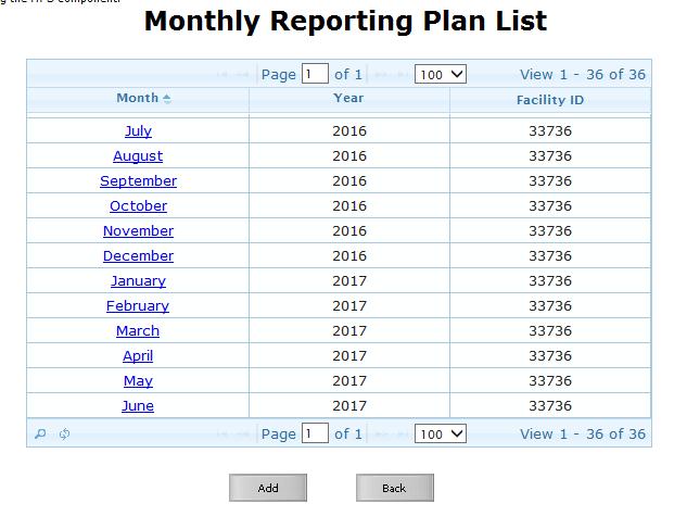 Monthly Plan View for ASCs (cont.