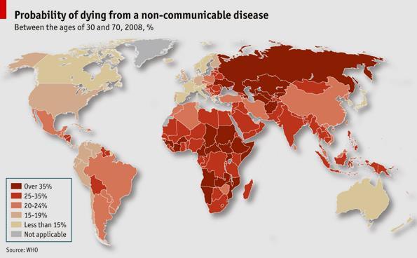 Non Communicable Disease A Burden
