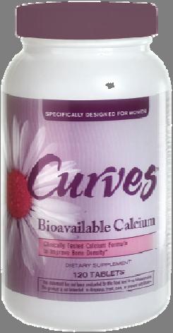 Curves Calcium Randomized and double blind assignment: Placebo Calcium Citrate (8 mg/d of calcium