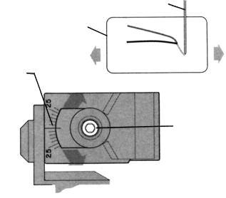 Stylus Posterior Horizontal Table Scale Screw PROGRESSIVE SIDE SHIFT ADJUSTMENT (Right Lateral Excursion Illustrated) Fig. 62 4.