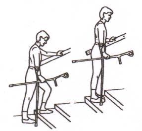 holding your walking aids in the other. Once balanced place crutches or sticks in both hands.