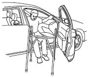 Go bottom first into the car and lower yourself slowly to the edge of the seat. Use your arms and lift your bottom further across the seat towards the driver s side.