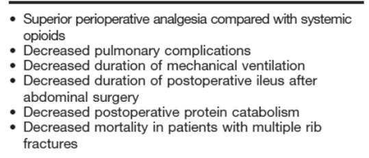 Epidural analgesia in major surgery Epidural local anesthetic opioid combination is the most effective technique for dynamic pain relief Jorgensen, The Cochrane Library, Issue 4, 2001 Efficacy of