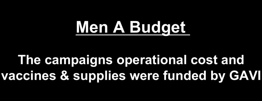 Men A Budget The