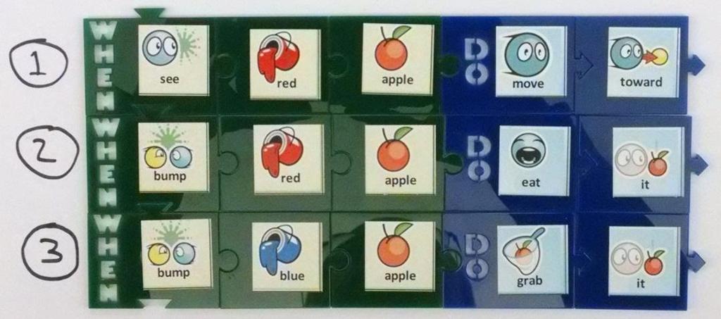 Part 4: Trying to Consume the Blue Apples 1. Show the students the grab tile. Tell them that if the Kodu grabs a blue apple, it will vanish. 2. Ask them: is this a pursue action, or a consume action?