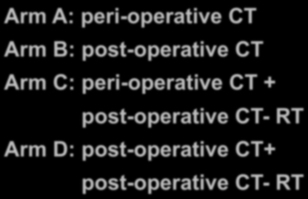 C: peri-operative CT +