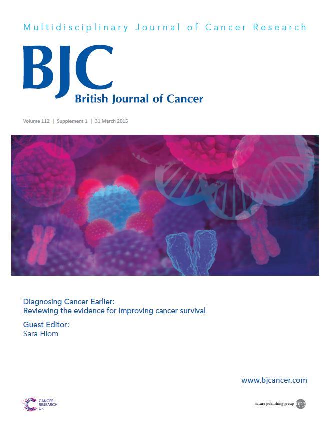 British Journal of Cancer supplement 2015 2009 Evidence for a National Awareness and Early Diagnosis Initiative (NAEDI) 2015 Diagnosing cancer earlier: