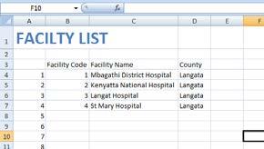 Slide 28 Unit 4 Malaria Surveillance Summary Tool Slide 29 Filling the Electronic Tool The Electronic DMCC Tool is an excel workbook with 14 worksheets containing: Facility List Jan-Dec