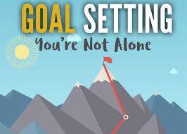 Goal Setting Identify areas you would like to improve Ask yourself the Why, How, and What questions Why do I want to