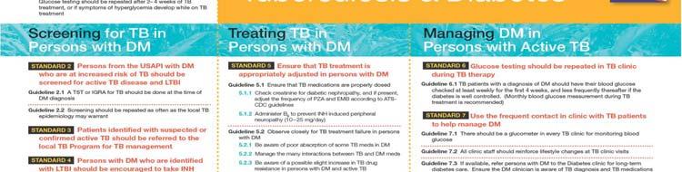 TB often presents in more advanced stage in DM
