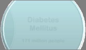 4 WHO 2010) 95% in developing countries Diabetes