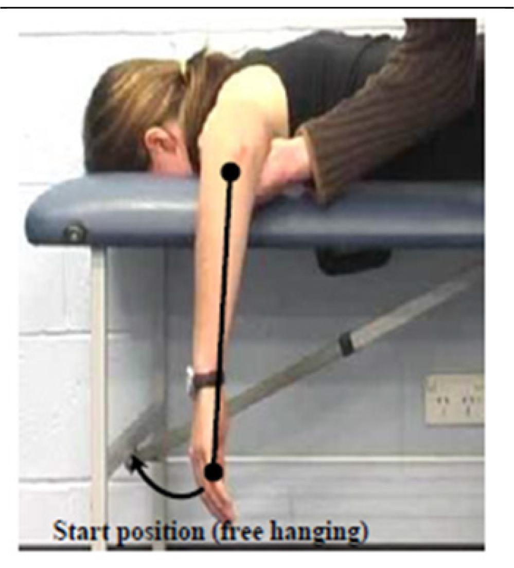 The figure shows the start position for testing (prone lying, shoulder abducted to 90, humerus supported by bench, elbow flexed to 90, forearm at 90 to the horizontal, fingers pointing to the floor).