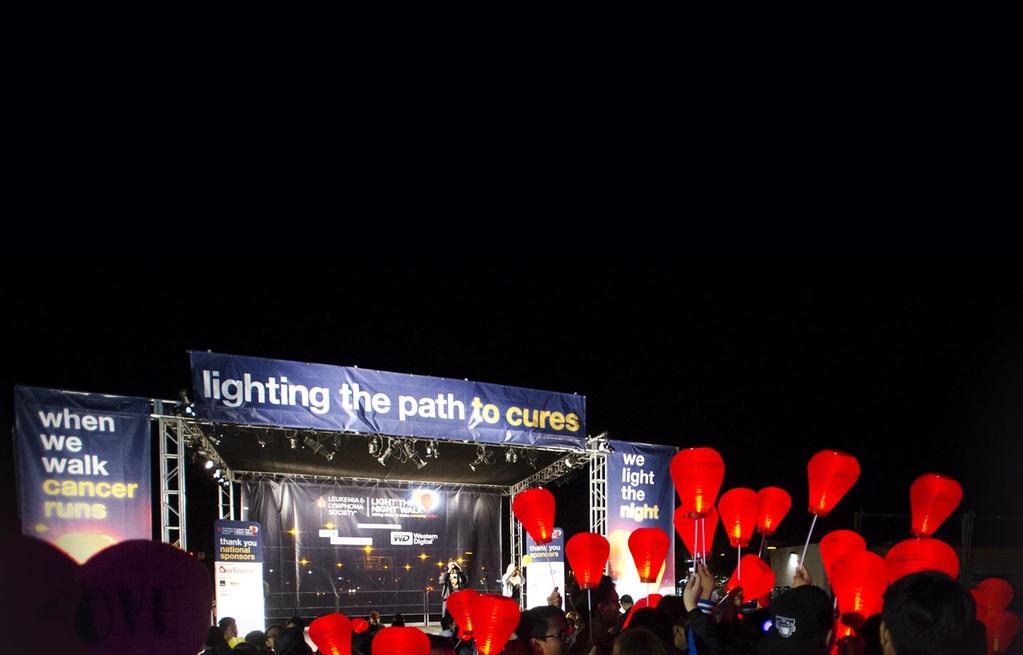 Celebration & Community Presenting Sponsor Red Lantern Sponsor Iconic Red Lantern All registered Light The Night participants will receive an