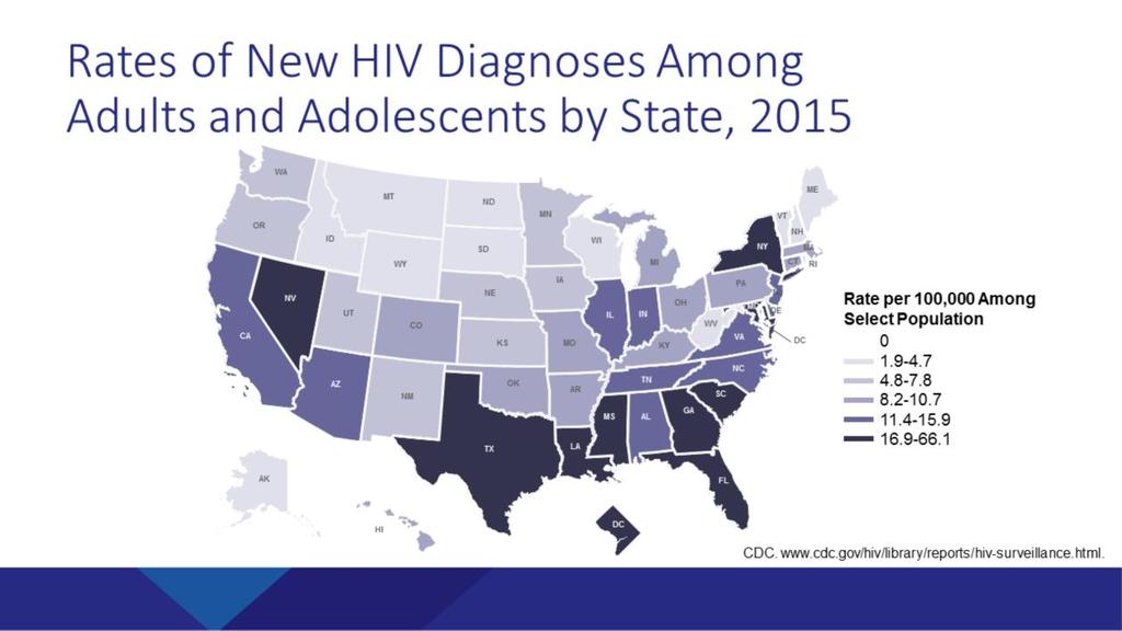 Incidence data help inform the need for local and state HIV services. However, individuals may be more vulnerable to HIV beyond what incidence data indicate.