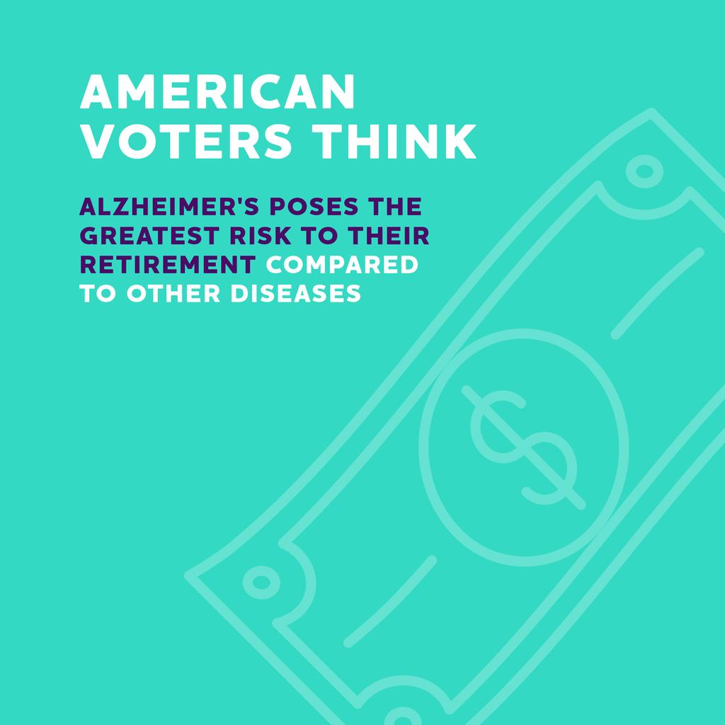 Voters' Opinions on Alzheimer's Recently, the Alzheimer's Impact Movement, with Morning Consult, conducted a nationwide poll to gauge how voters think their elected leaders are acting in the fight