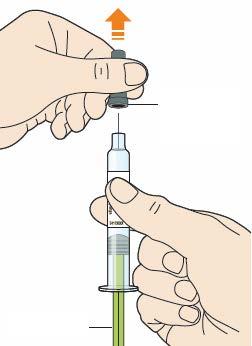 STEP B: How to inject After completing all steps in Step A: Getting ready for an injection, pull off the needle cap. Do not pull off the cap until you are ready to inject.