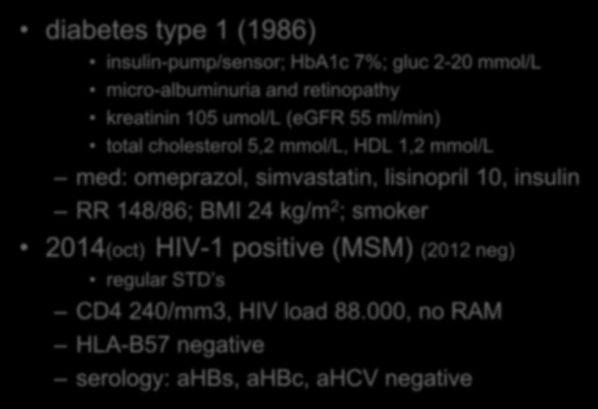 mr P, 1960 age diabetes type 1 (1986) insulin-pump/sensor; HbA1c 7%; gluc 2-20 mmol/l micro-albuminuria and retinopathy