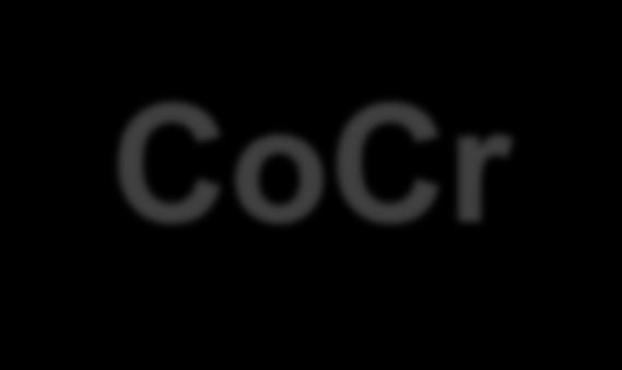 CoCr Strength/Yield Firebird
