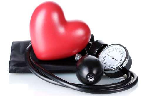 Cardio Exercise Acute Response Heart Rate (HR) Number of times the heart beats per minute HR w/