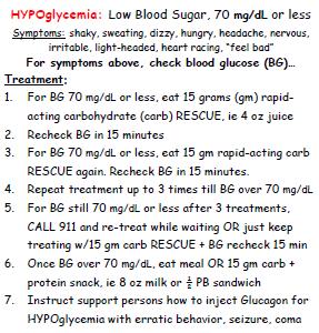 2. HYPOglycemia: definition, signs/symptoms,