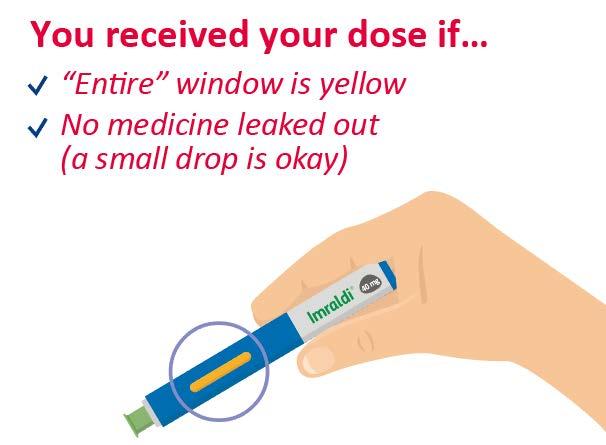 Confirm completion & dispose After injecting Imraldi, confirm that the entire medication window is yellow.