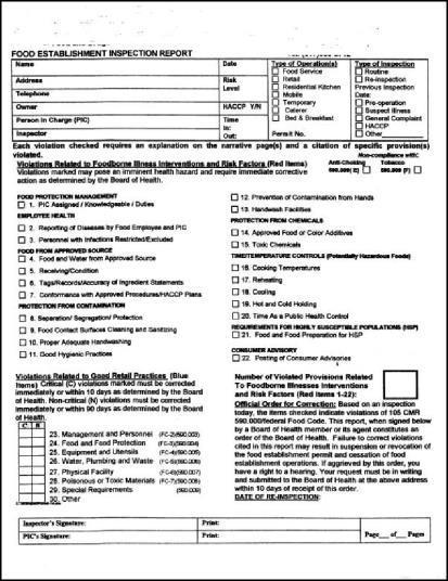 INSPECTION FORM WILL INCLUDE: FDA 2013 Food Code references Risk designation for each item P