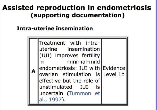 IUI /FSH vs nici un tratam ESHRE IUI/FSH vs IUI/CC Unexplained infertility FSH/IUI is no better than expectant management when the prognosis is good, but has a modest effect with more than 3 years