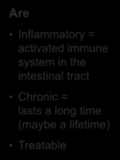 allergy An immune deficiency Are