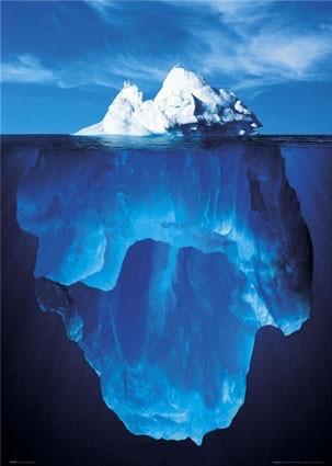 The Conscious Mind The mind is like an iceberg, it floats with