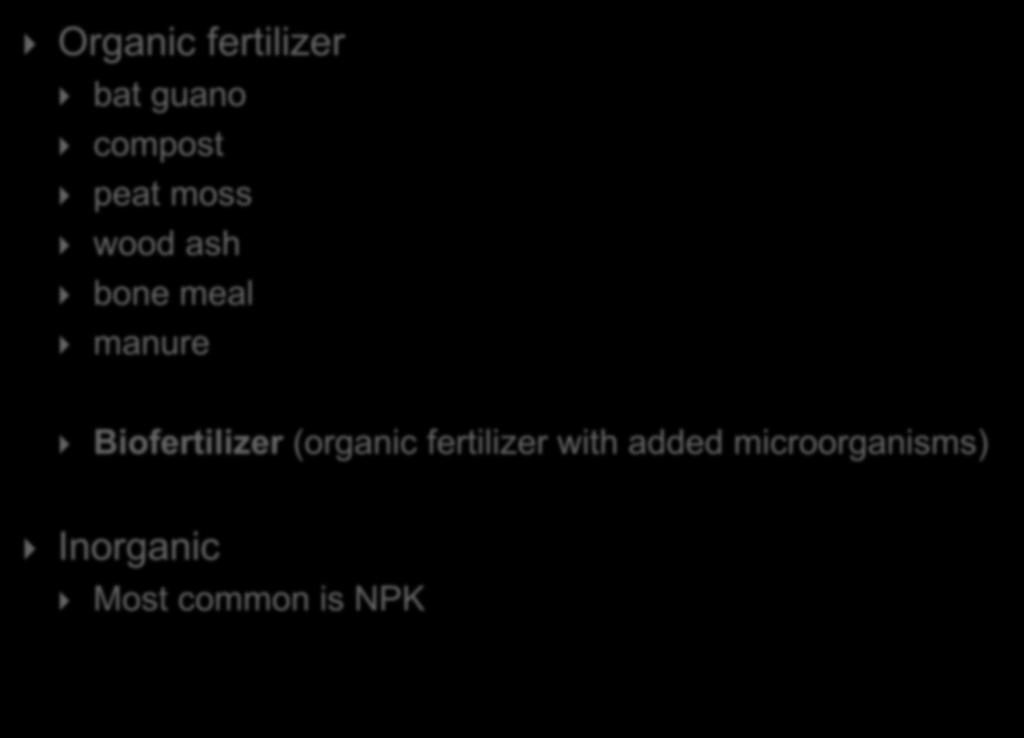 Types of fertilizers Organic fertilizer bat guano compost peat moss wood ash bone meal