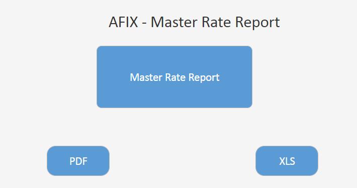 When the button is clicked, the reports are generated with PDF and XLS buttons for