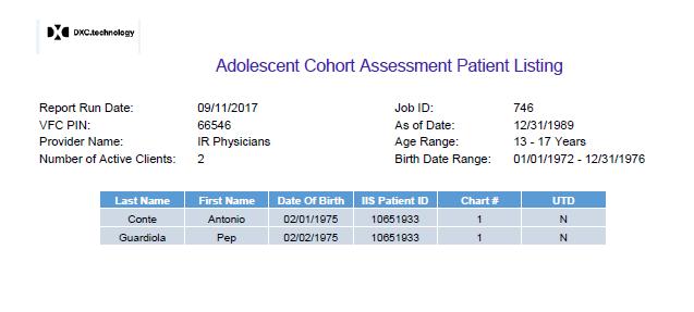4. Adolescent Cohort Patient Listing Report Adolescent Cohort Assessment Patient Listing provides a listing of patients who were selected for the assessment, and includes patients aged 13-17 years