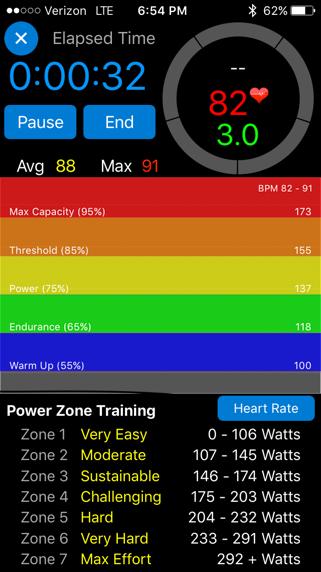 This screen shows you information about your ride including duration, current heart rate, calories burned and a graph of your heart rate.