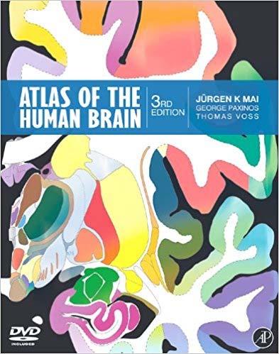 Neuroscience (4th edition) Chapter 26: The Basal Nuclei Atlas