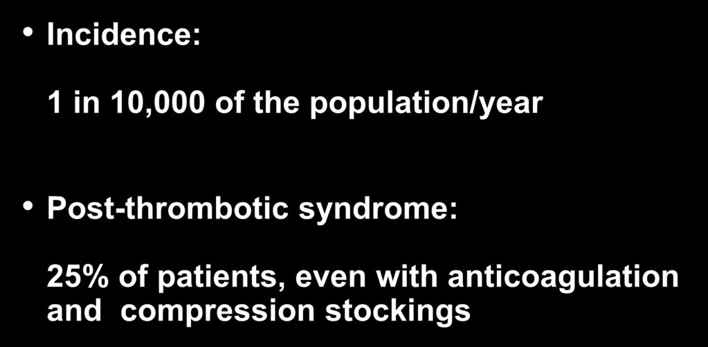 Iliofemoral Venous Thrombosis Incidence: 1 in 10,000 of the population/year