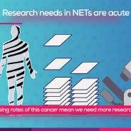 RESEARCH & FUNDING MESSAGES The rising incidence rate of NETs means more