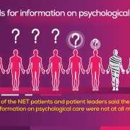 70% of patients access information from NET patients organisations online