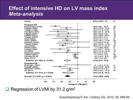 Slide 21 The sam e study also evaluated effect of intensive HD on left vascular m ass index and m ost of the studies