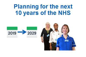 What we are doing to write the plan Health care for people with a learning disability, autism or both will be an important part of the plan This is an exciting opportunity!